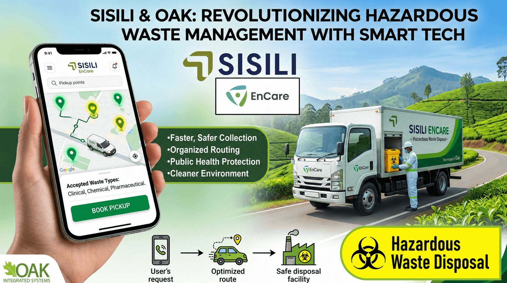 On Demand Pickups for Sisili Hanaro EnCare
