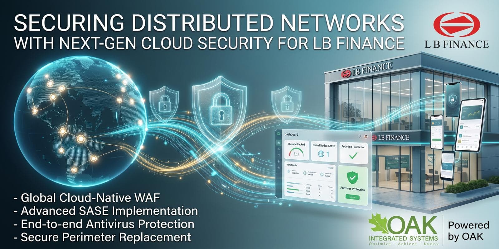 WAF and Branch Network Security for LB Finance