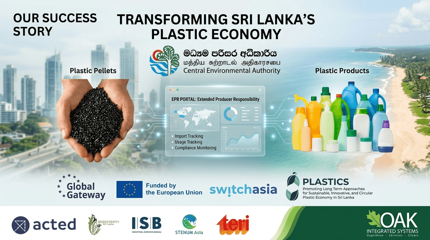 Plastic pellets held in cupped hands beside everyday plastic products